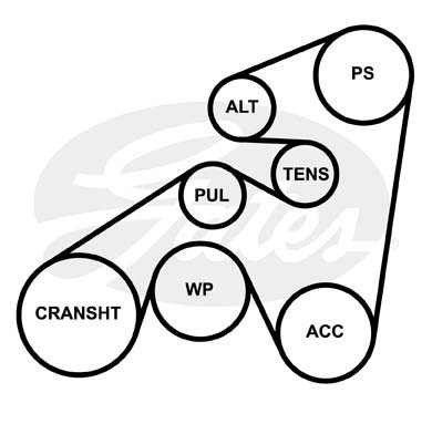 Поликлиновой ремень 6PK1803 (8653-10394) 6-PK-1803 GATES