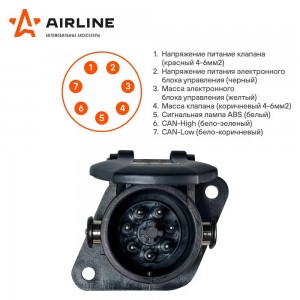 Разъем электрический прицепа ISO 7638 7-полюсный АБС (розетка) AIRLINE ATE35 AIRLINE