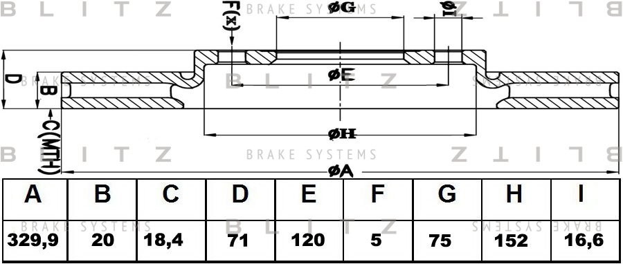 Диск тормозной задний вентилируемый BMW X3(F25)/ X4(F26) 10- BS0428 BS0428 BLITZ