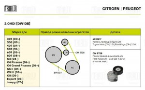 Ролик привод. ремня Ford Kuga (08-) 2.0d (до 11.2012) (с натяж. мех.) (CM 5728) CM5728 TRIALLI