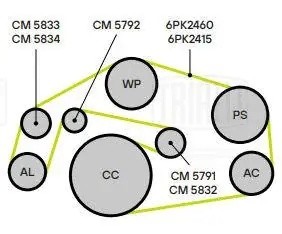 Ролик привод. ремня VW Touareg III (18-) 3.0d [EA897] (-2019) (с натяж. мех.) (C CM5791 TRIALLI