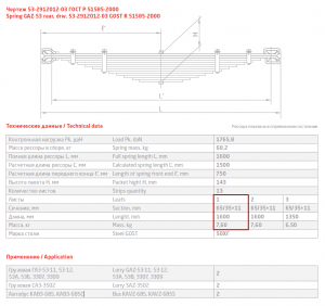 Лист № 1 рессоры задней ГАЗ 53, ГАЗ 3307, ГАЗон Next корен.верх. 53А-2912015 OMK AUTO