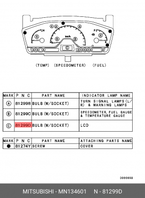Лампа контрольная MITSUBISHI панели приборов OE MN134601 MITSUBISHI