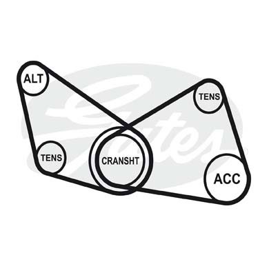 FORD EUROPA /LANCIA /HONDA /OPEL 5-PK-870 GATES