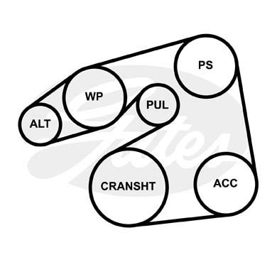 Поликлиновой ремень 4PK1770 (8653-10387) 4-PK-1770 GATES