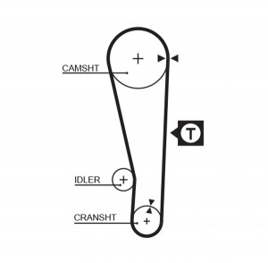 Комплект ремня ГРМ 7883-11070 K015250XS GATES