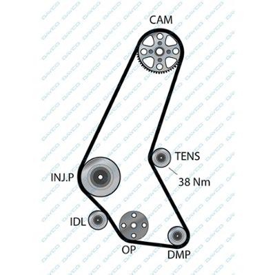 Pемень ГРМ 94969 DAYCO