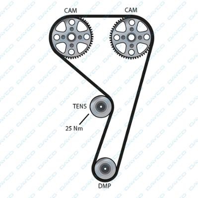 Ремень ГРМ 941049 DAYCO