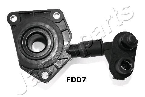 FORD FOCUS II (2005-2008) CF-FD07 JAPAN PARTS GROUP