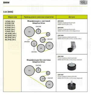 Ролик приводного ремня BMW 5 (F10),7 (F02),X5 (F15) обводной TRIALLI CM 5142 TRIALLI