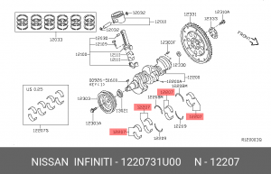 Вкладыши коpенные стандаpт 1220731U00 12207-31U00 NISSAN