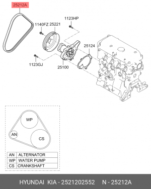 Ремень приводной поликлиновой 4PK778 HYUNDAI Getz KIA Picanto насоса водяного OE 25212-02552 HYUNDAI KIA