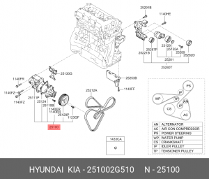Насос водяной HYUNDAI Santa Fe,ix35 (11-) KIA Sportage,Sorento (11-) (2.0/2.4) в 251002G510 HYUNDAI KIA