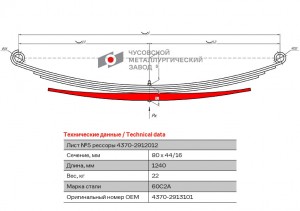Лист рессоры МАЗ-4370 задней №5 подрессорник L=1240мм ЧМЗ 4370-2913101 OMK AUTO