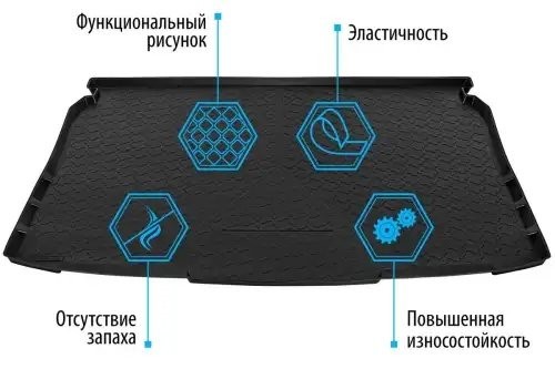 коврик багажника!полиуретан\Nissan Terrano III (полный привод) 14-17 17> 14108004 RIVAL