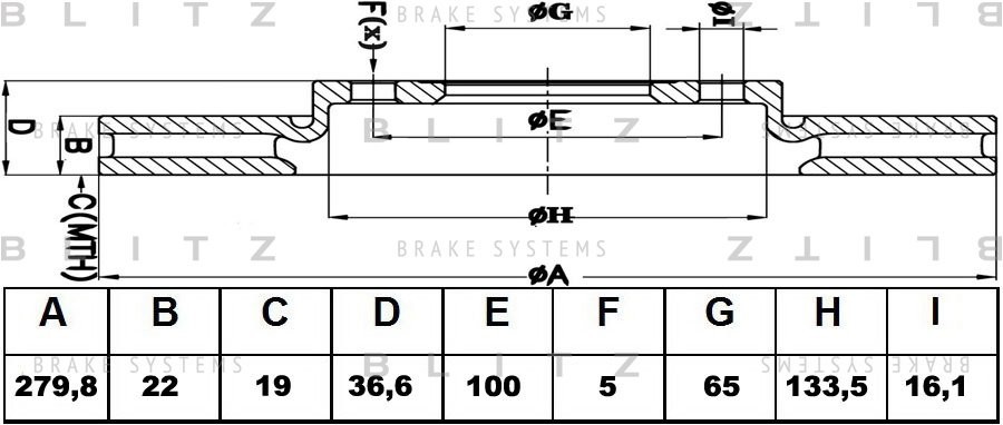 Диск тормозной передний вентилируемый AUDI A3 96-VW Golf/Bora 96- BS0152 BS0152 BLITZ
