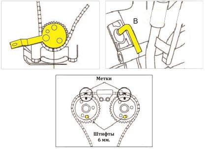 набор для фиксации коленвала и распредвала!\ Ford, Citroen, Peugeot, Fiat JTC-4436 JTC TOOLS