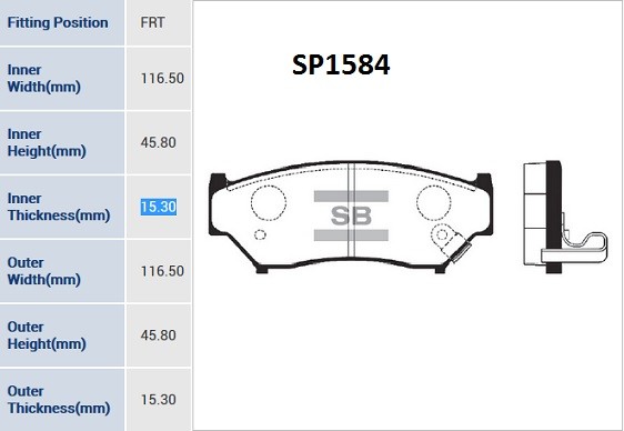Колодки тормозные SUZUKI Grand Vitara (98-05) передние (4шт.) SANGSIN SP1584 SANGSIN