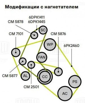 Ролик привод. ремня для а/м Land Rover Range Rover IV (12-) 3.0SC/5.0SC (опор.)  CM 5878 TRIALLI