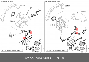 сальник! 12х20х1,5 универсальное\Iveco Cursor-8 98474306 IVECO