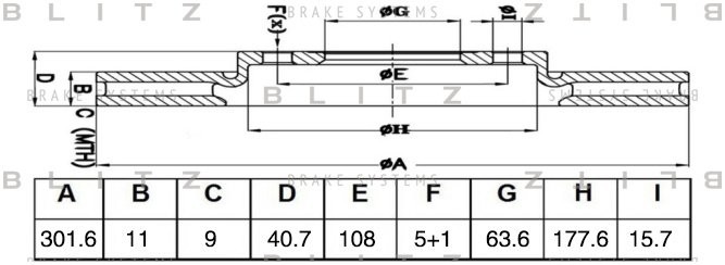 диск тормозной!177,6x302x40,8 dцент=63,5 5отв.\Volvo S60/S80/V60/V70/XC70 07> BS0498 BLITZ