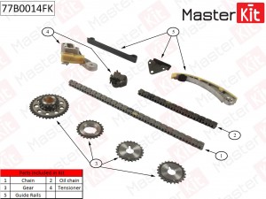 Комплект цепи ГРМ SUZUKI Grand Vitara 2.0 5DR J20A 98-05 77B0014FK 77B0014FK MASTER KIT