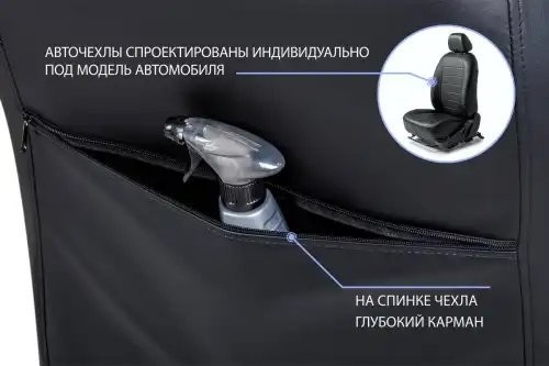 SC.1009.1 авточехлы!строчка 40, 60 эко-кожа\Chevrolet Niva (LE+ и GLC) 16-20, La SC.1009.1 RIVAL