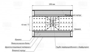 Пламегаситель универс. 170-105/L 290-63 с перф. диффузором (нерж. сталь) (ESM 17 ESM 17129063 d TRIALLI