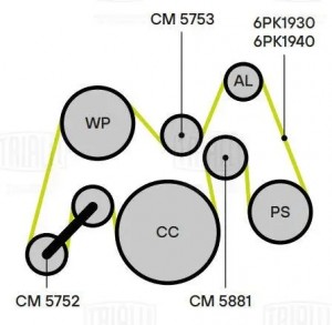 Ролик привод. ремня Jaguar F-Pace (16-)/RR Evoque (11-) 2.0d (опор.) d80 (CM 588 CM 5881 TRIALLI