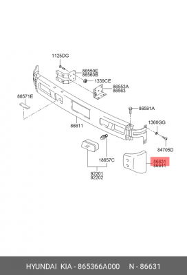 Панель HYUNDAI HD120 угловая бампера переднего левая OE 865366A000 HYUNDAI KIA