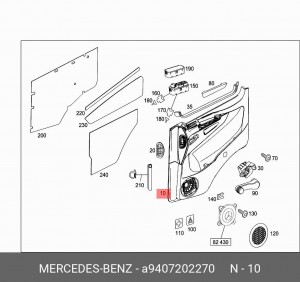 панель двери правая A9407202270 MERCEDES BENZ