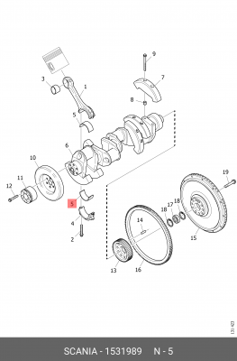 Вкладыши шатунные, 1531989 SCANIA