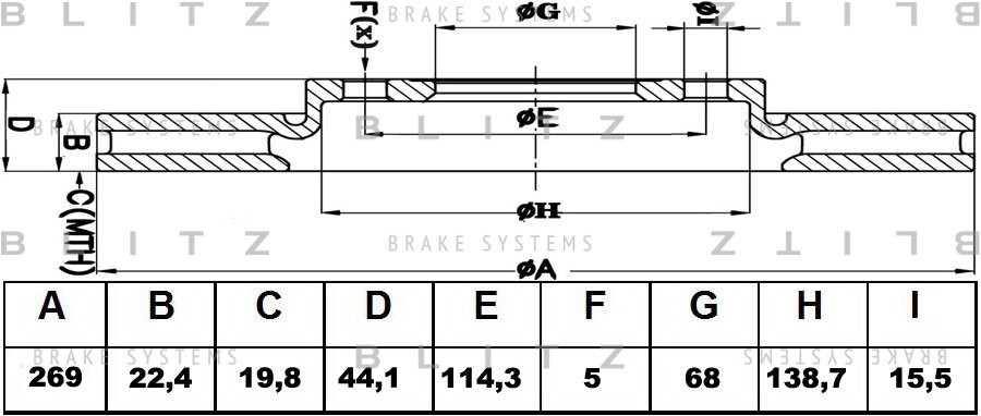 Диск тормозной передний вентилируемый RENAULT Duster 10- BS0404 BS0404 BLITZ
