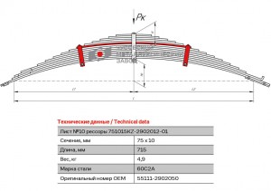 Лист рессоры КАМАЗ-4408,53215,54115,55111,6350 передней №10 с хомутами L=715мм Ч 551112902050 OMK AUTO