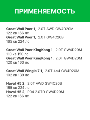 Фильтр масляный GREAT WALL Poer,Wingle RAF FILTER ROF101 RAF FILTER