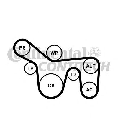 Комплект поликлинового ремня 6PK1715K1 6PK1715K1 CONTITECH