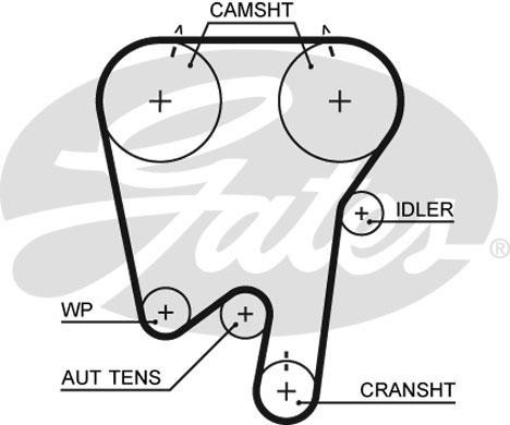 Ремкомплект привода ГРМ PowerGrip® Kit K015378XS GATES