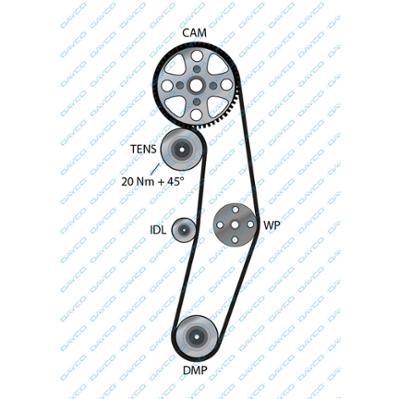 Ремень ГРМ VW Bora,Golf,Passat AUDI A3,A4,A6 SKODA Octavia,Supeb (1.4/1.9/2.0 TD 94885 DAYCO