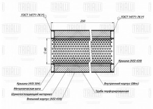 Пламегаситель универс. 100/250-60 (нерж. сталь) (ESM 10025060p) ESM 10025060P TRIALLI