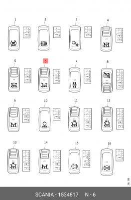 Клавиша коробки отбора мощности 1534817 SCANIA