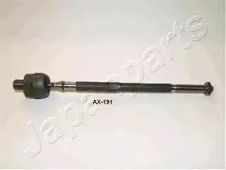 NISSAN ALMERA N15/PRIMERA P10 кроме USA 4WD AX191 JAPAN PARTS GROUP