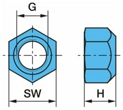 Гайка BPW M22*2-10/H17/SW32 0326004060 BPW