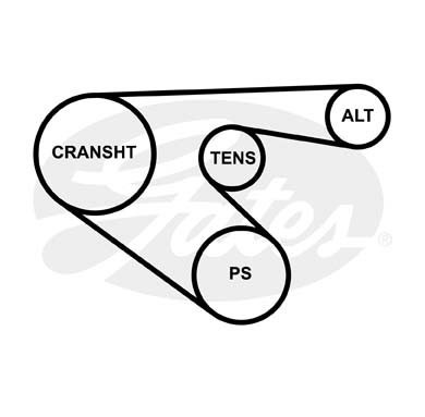 Ремень приводной поликлиновой 5PK1140 GATES 5-PK-1140 GATES