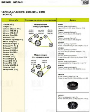 NISSAN ALMERA CLASSIC (2006>) CM 1418 TRIALLI