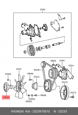 Вискомуфта HYUNDAI HD160,170 привода вентилятора OE 2523970010 HYUNDAI KIA
