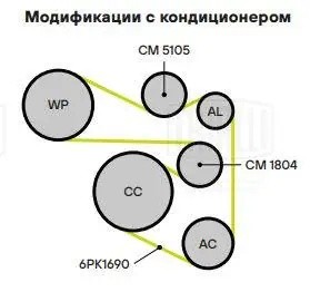 Ролик привод. ремня для ам Skoda Fabia (10-) 1.2 (CM 5105) CM 5105 TRIALLI