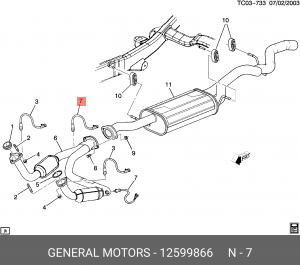 Кислородный датчик 12599866 12599866 GENERAL MOTORS