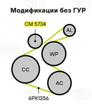 Ремень генератора (6PK1256 + ролик) GD1201 TRIALLI