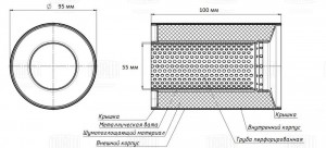 Пламегаситель коллекторный 95/100-55 (нерж. сталь) (ESM 9510055 k) ESM 9510055 k TRIALLI