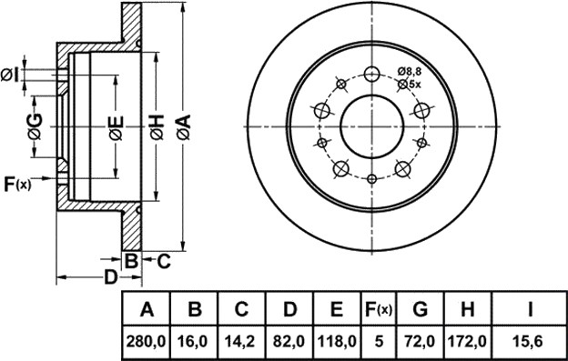 Диск тормозной CITROEN JUMPER/FIAT DUCATO/PEUGEOT BOXER (94-) 230, 244, 250 1.1- RN1846 NIBK